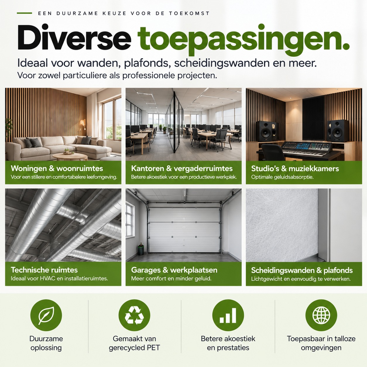 Zilenz SonoPanel - Afbeelding 2